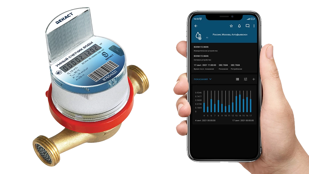Счетчик воды Декаст ВСКМ-15 iWAN (NB-IoT) (110 мм) бытовые умные