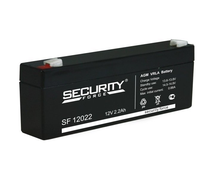 SF 12022