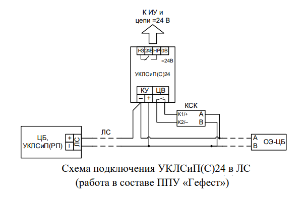 Схема УКЛСиП24.png