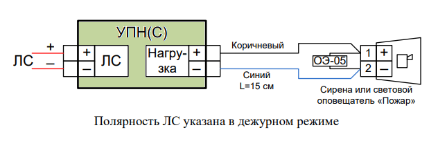 упнс.png