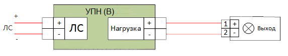 упнв.png