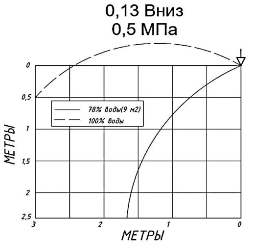 0,13 вниз.png 0,13 вниз.png