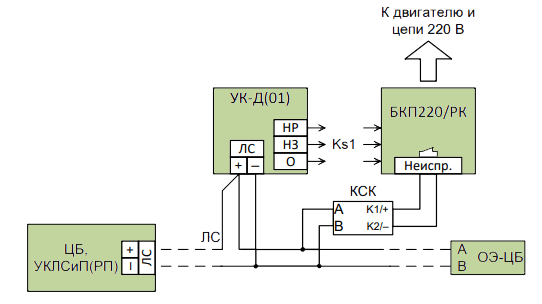 2 shema bkp-rk.png 2 shema bkp-rk.png