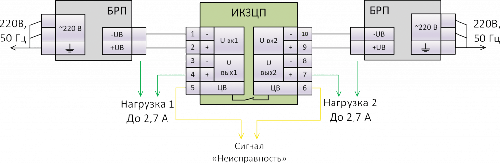 2_икзцп.png 2_икзцп.png