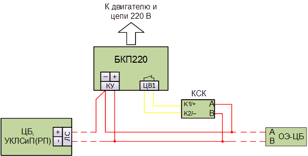 220 кск.png 220 кск.png