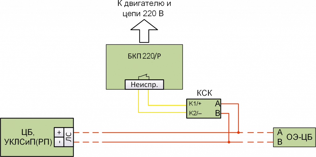 бкп220р_кск.png бкп220р_кск.png