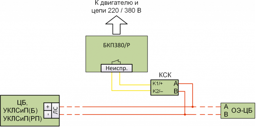 бкп380-2-кск.png бкп380-2-кск.png
