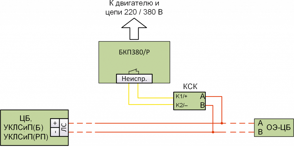 бкп380р-кск.png бкп380р-кск.png