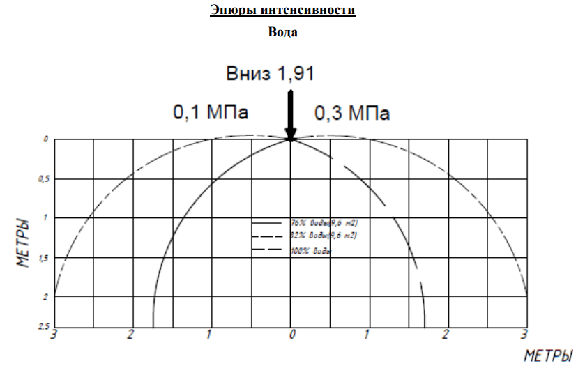 эпюра 1,91 Н.png эпюра 1,91 Н.png