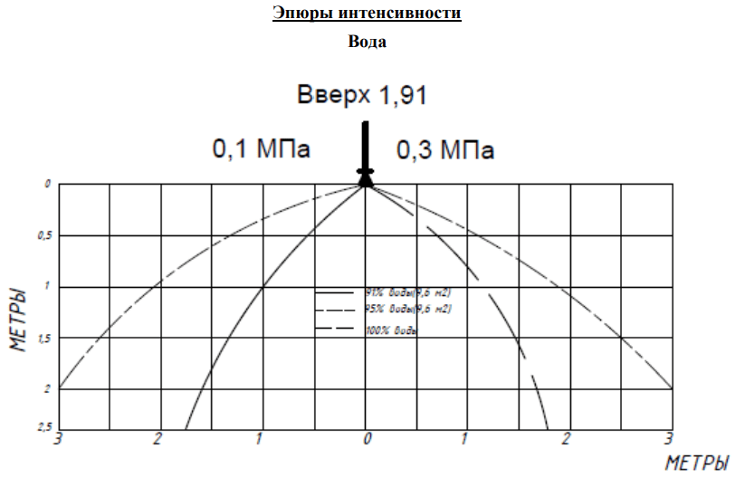 эпюра 1,91 В.png эпюра 1,91 В.png