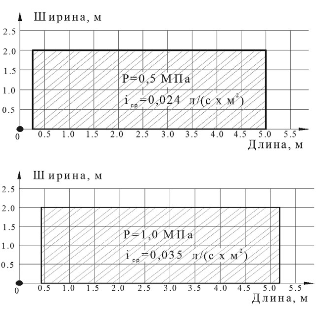 эпюра 2 CBS1-ПГо 007.png эпюра 2 CBS1-ПГо 007.png