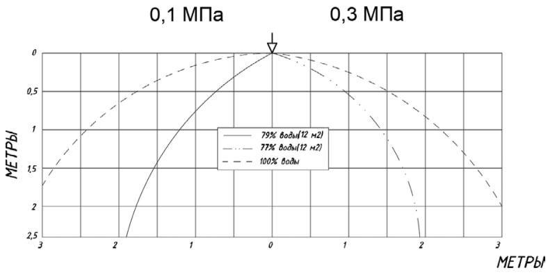 on-vd-03.png on-vd-03.png