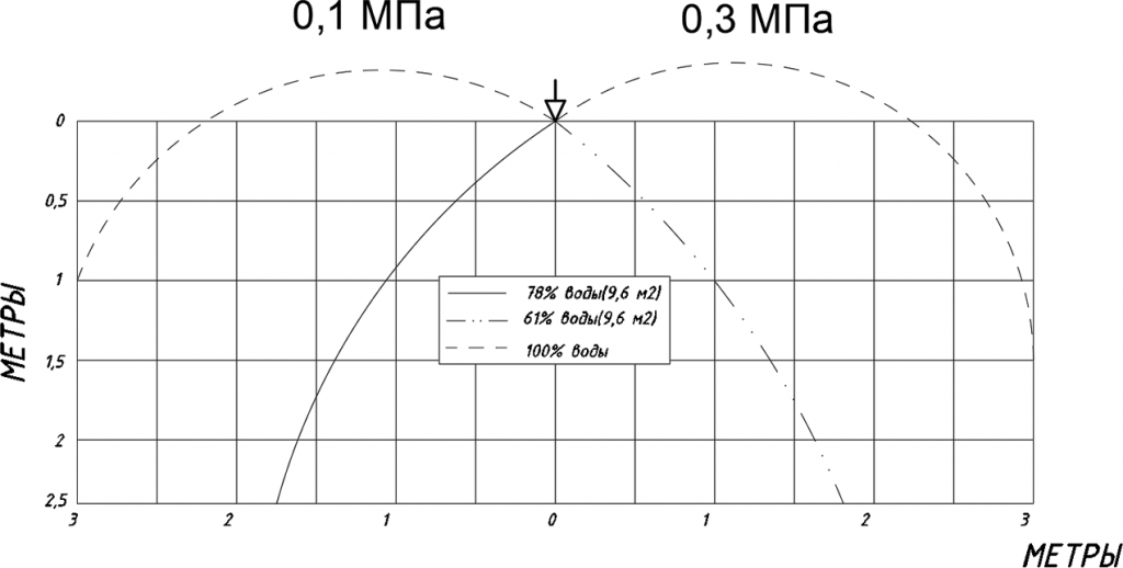 ПП 1,28 вниз.png ПП 1,28 вниз.png