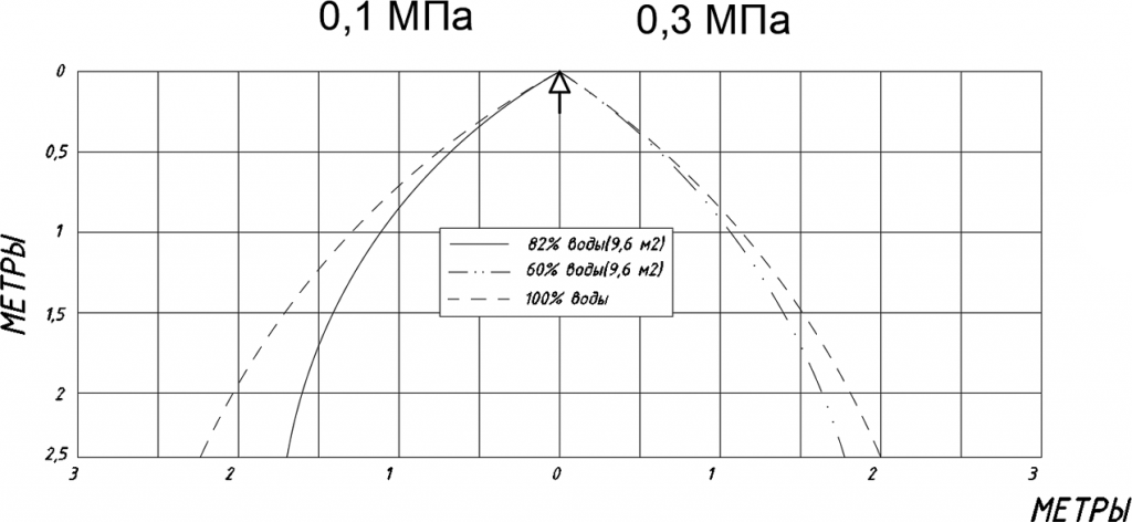 ПП 1,28 вверх.png ПП 1,28 вверх.png