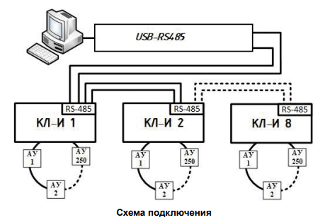 Схема тест-кл.png Схема тест-кл.png