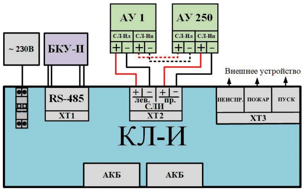 Схема-КЛ-И.png Схема-КЛ-И.png