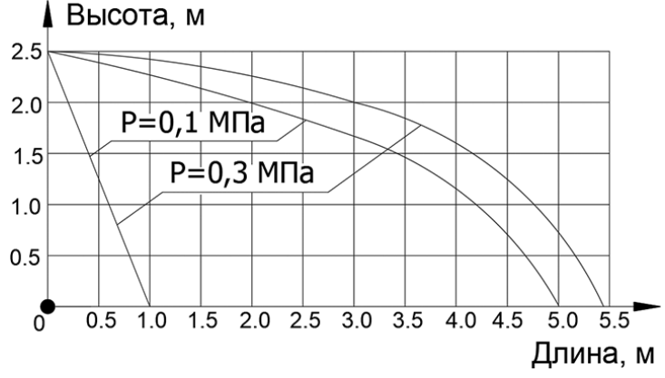 skr-orositel-042-gor.png skr-orositel-042-gor.png