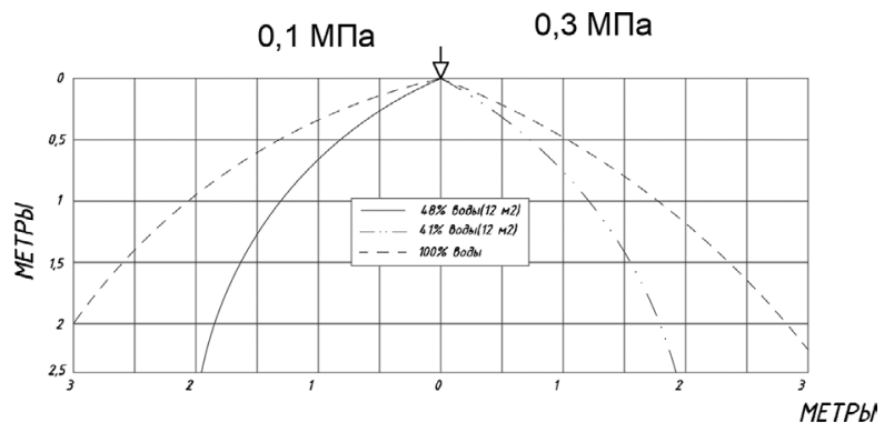 skr-orositel-042.png skr-orositel-042.png
