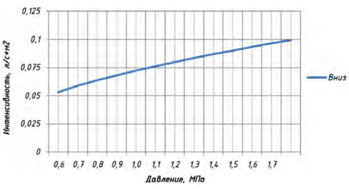 skr-raspilitel-shema 007.png skr-raspilitel-shema 007.png