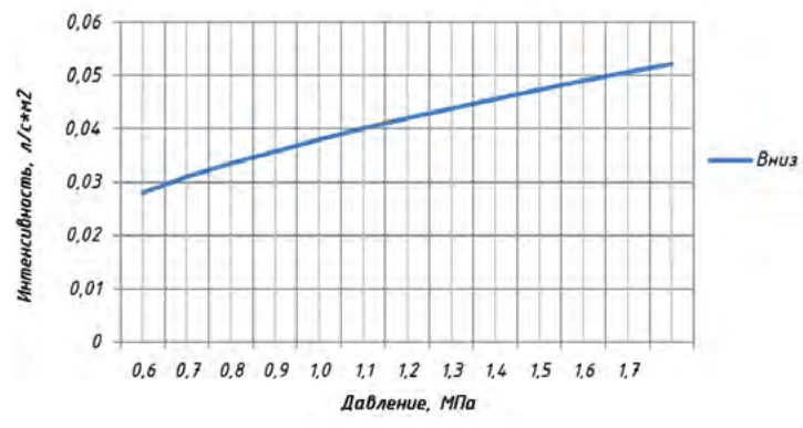 skr-raspilitel-shema 045.png skr-raspilitel-shema 045.png
