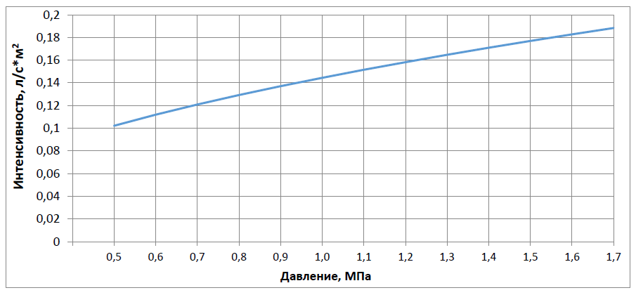 trv pp 013 2.png trv pp 013 2.png