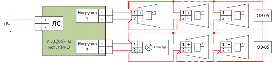 укд05 пуск.png укд05 пуск.png