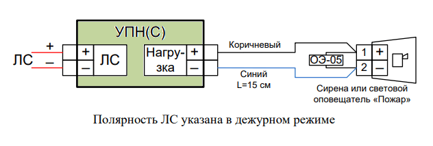 упнс.png упнс.png