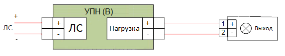 упнв.png упнв.png