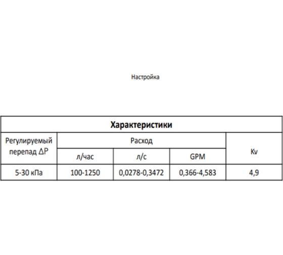 Регулятор перепада давления 5-30 кпа ду20 (3/4"), MVI, BL.510.05 5 69730057