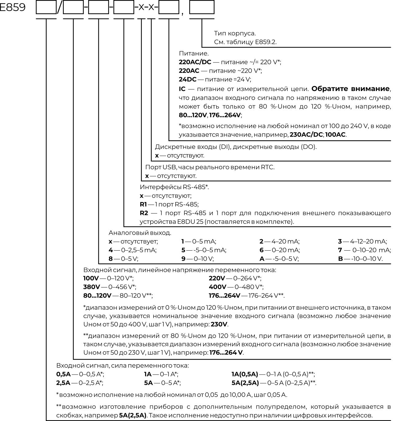 Карта заказа Е859, серия Е8 Карта заказа Е859, серия Е8