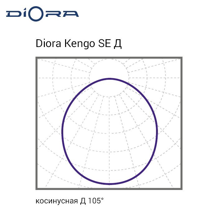 20230417 kss 196 1 0x0 3fe 1