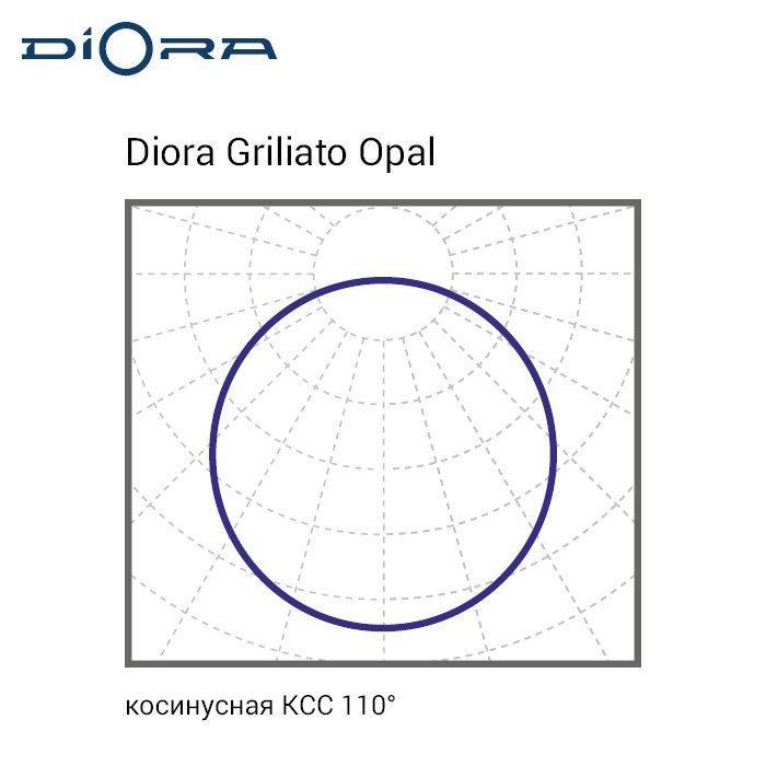 Griliato 19/2200 opal 3K, Diora, DG19-O-3K 3 20190709 kss 47 0x0 3fe 2