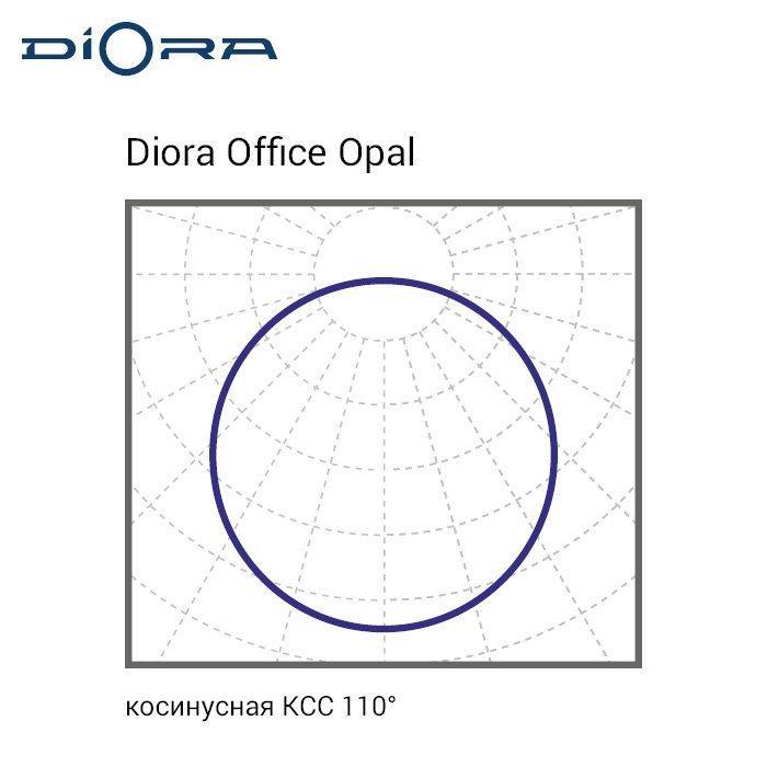 Office Slim 19/2200 opal 3K A, Diora, DOS19-O-3K-A 5