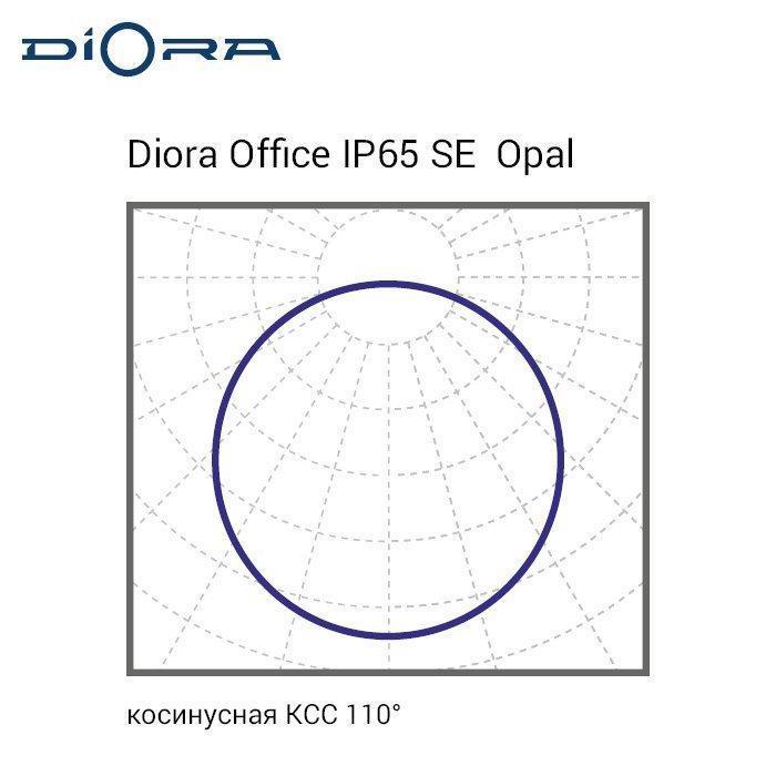 Office IP65 SE 23/2500 opal 3K A, Diora, DOSE23IP65-O-3K-A-N 7