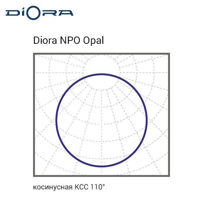 NPO SE 20/2200 opal 3K, Diora, DNPOSE20-O-3K-N 4 20190710 kss 50 0x0 3fe 3