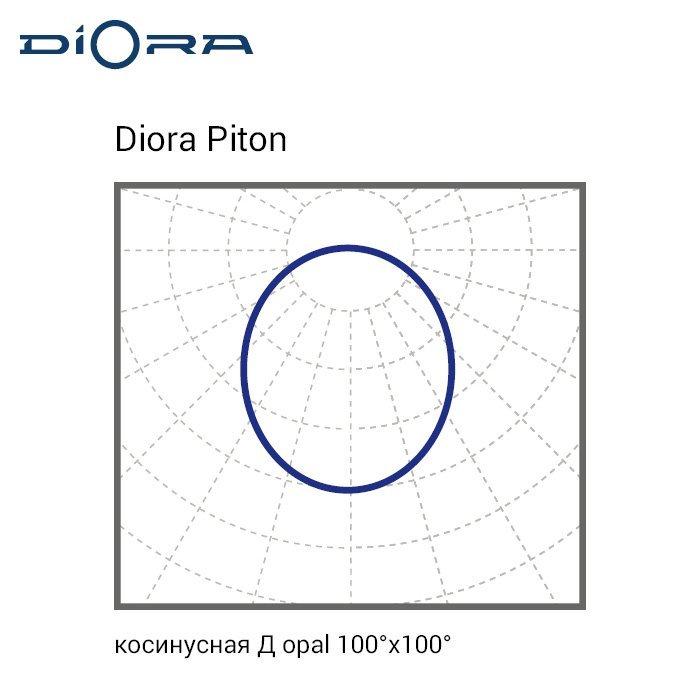 Piton 70/6800 Д opal 4K 90Ra ZR SNM, Diora, DP70DO4K90Ra-ZR-S 10 20190918 kss 62 0x0 3fe 20