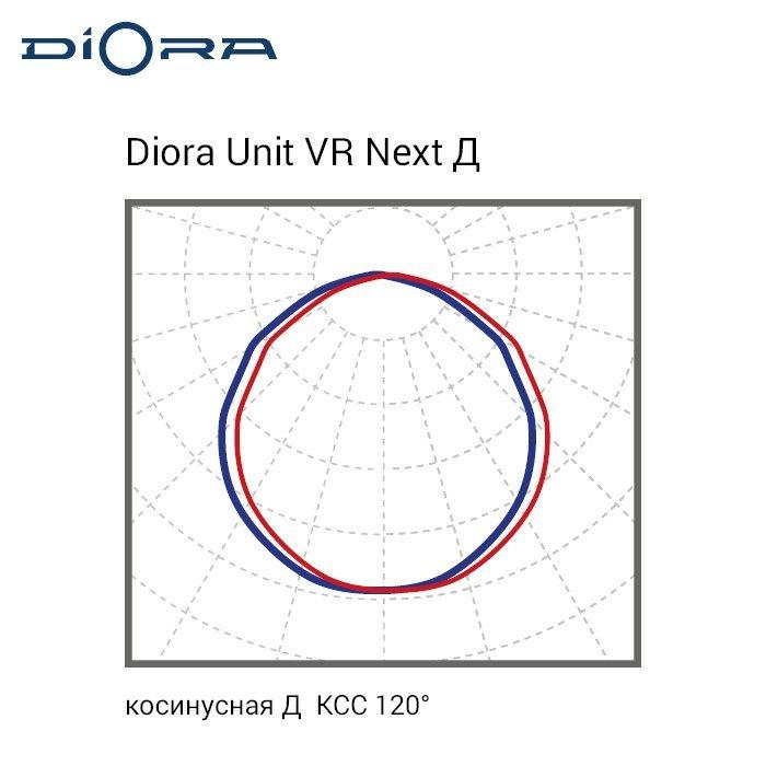 Unit VR Next PRO 110/17000 Д 3K консоль MW, Diora, DUVRNPR110D-3K-C-MW 3 20200305 kss 89 0x0 3fe 2