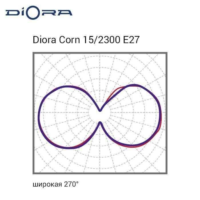 Corn GP 20/3000 E27 3K, Diora, DCGP20-E27-3K 4