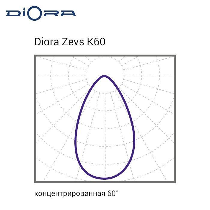 Zevs2 550/80000 K60 4K лира, Diora, DZ2550K60-4K-L 10