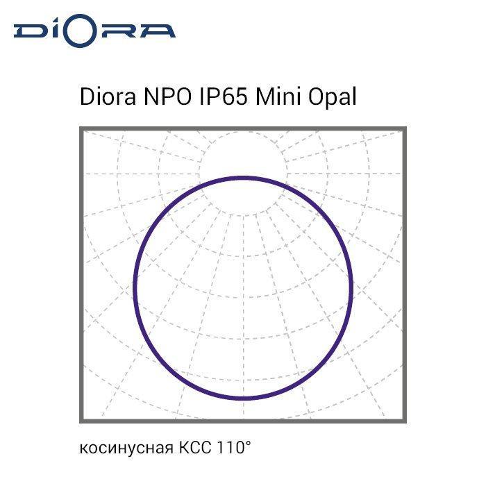 NPO IP65 SE Mini 20/2300 opal 3K, Diora, DNPOIP65SEMini20-O-3K 4 20201222 kss 145 0x0 3fe 3