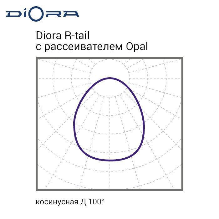 R-tail 32/4600 5K-750 А, Diora, DR-t32-5K-750-A 15 20210405 kss 151 2 0x0 3fe 6