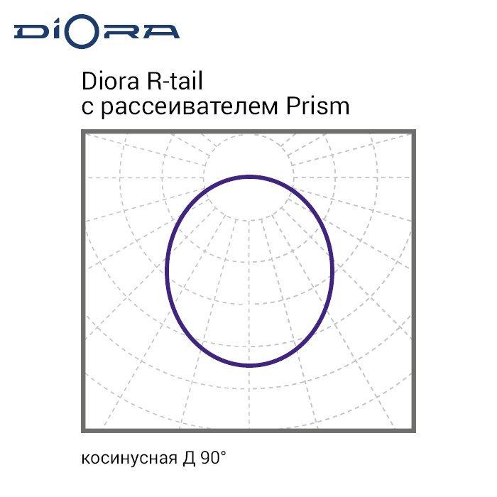 R-tail 33/5200 4K-1200, Diora, DR-t33-4K-1200 16 20210405 kss 152 2 0x0 3fe 28