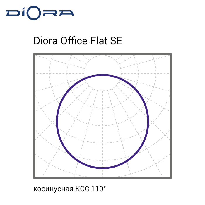 Office Flat Max SE 60/6800 opal 4K А, Diora, DOFMaxSE60-O-4K-A 5 20220421 kss 176 0x0 bc8 1