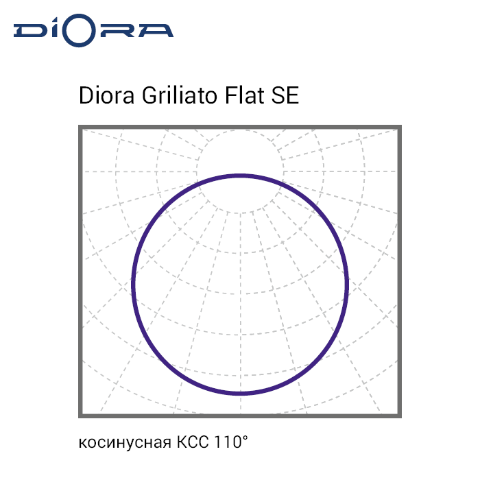 Griliato Flat SE 33/3400 opal 4K A, Diora, DGFSE33-O-4K-A 8