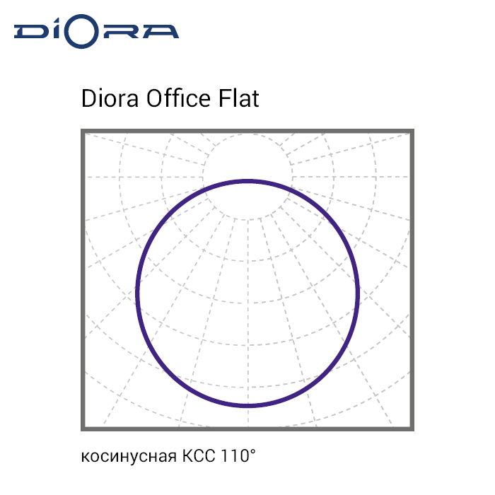 Office Clip Flat SE 33/3400 opal 4К А, Diora, DOCFSE33-O-4K-A 7 20220421 kss 178 0x0 bc8 2
