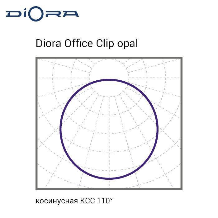 Office Clip SE 23/2500 opal 3K A, Diora, DOCSE23-O-3K-A 7 20221207 kss 194 0x0 3fe 1