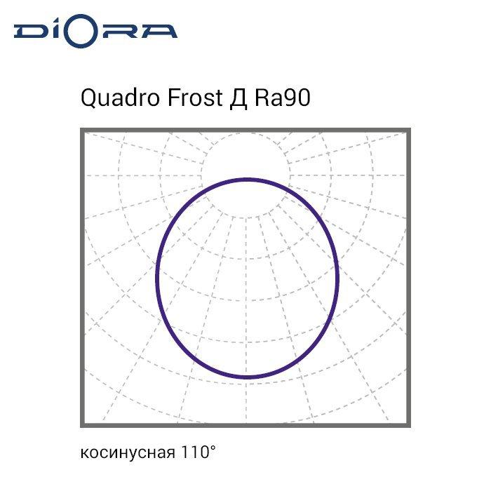 Quadro Frost 160/22000 Д 3K Ra90 лира, Diora, DQF160D-3K-Ra90-L 6 20241205 kss 227 0x0 3fe 6
