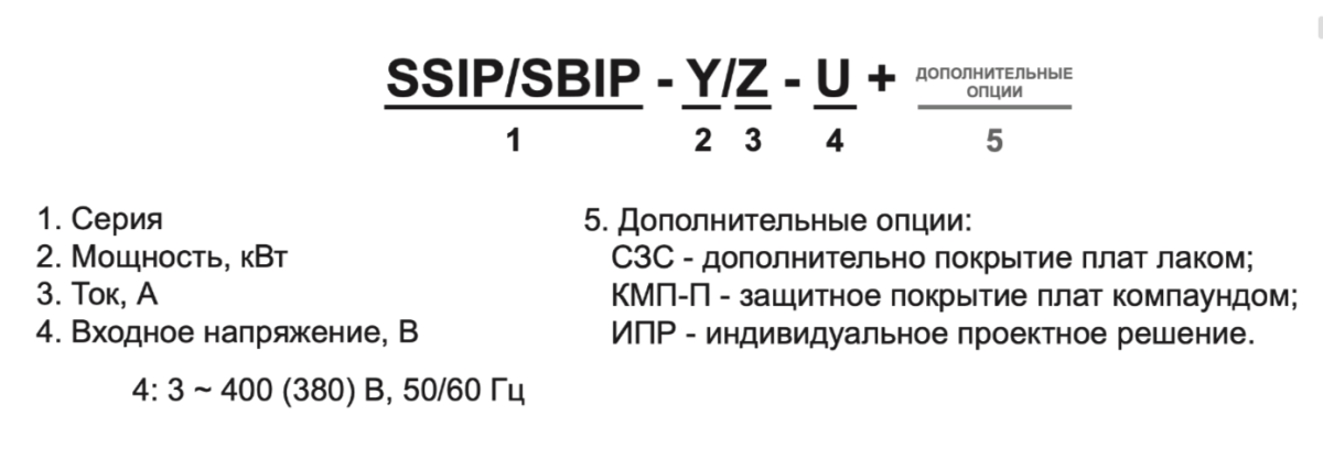 ssip sbip.png